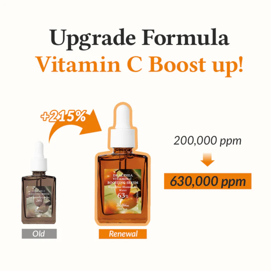 Serum - Dr. Althea Vitamin C Boosting Serum
