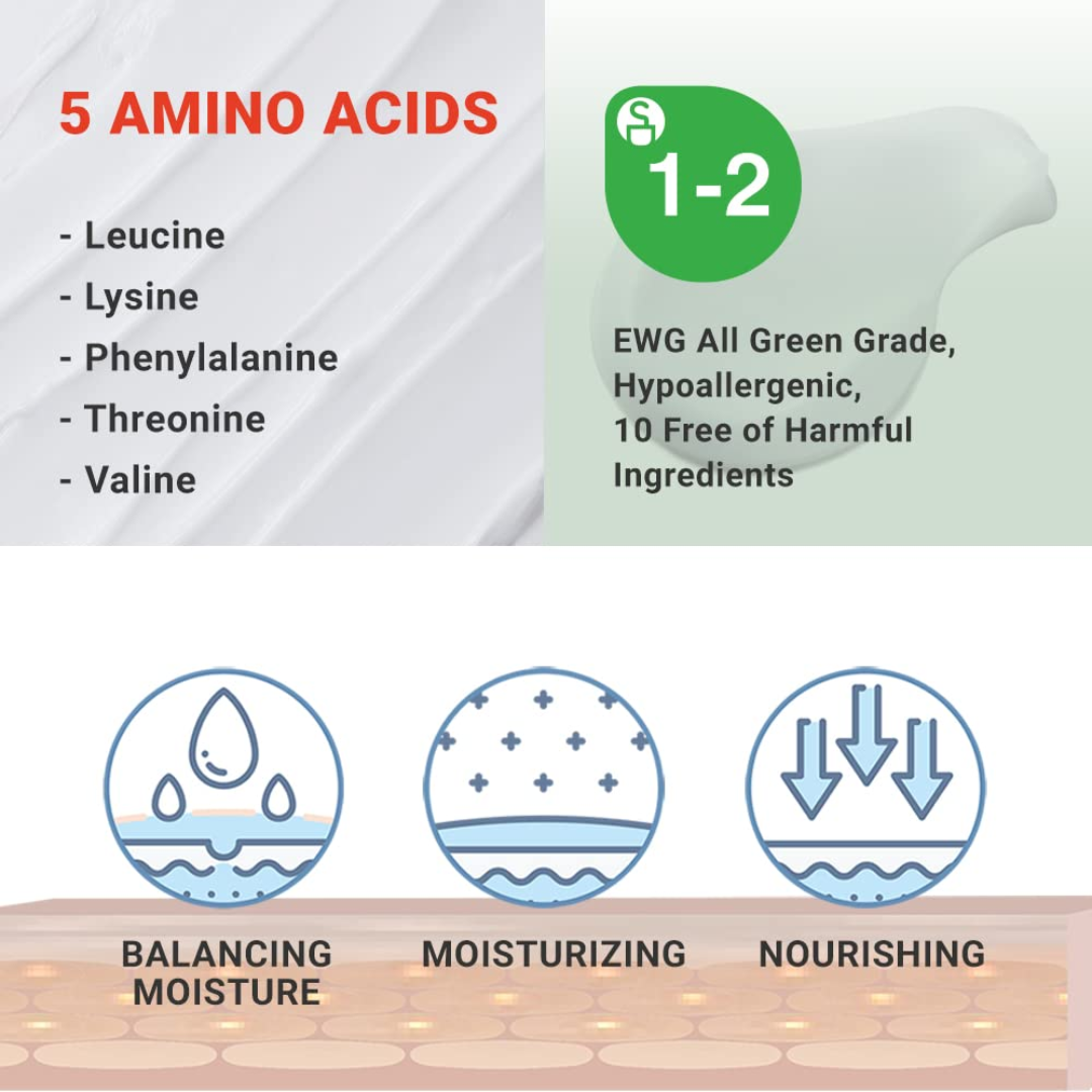 Moisturizer - Atopalm MLE Lotion