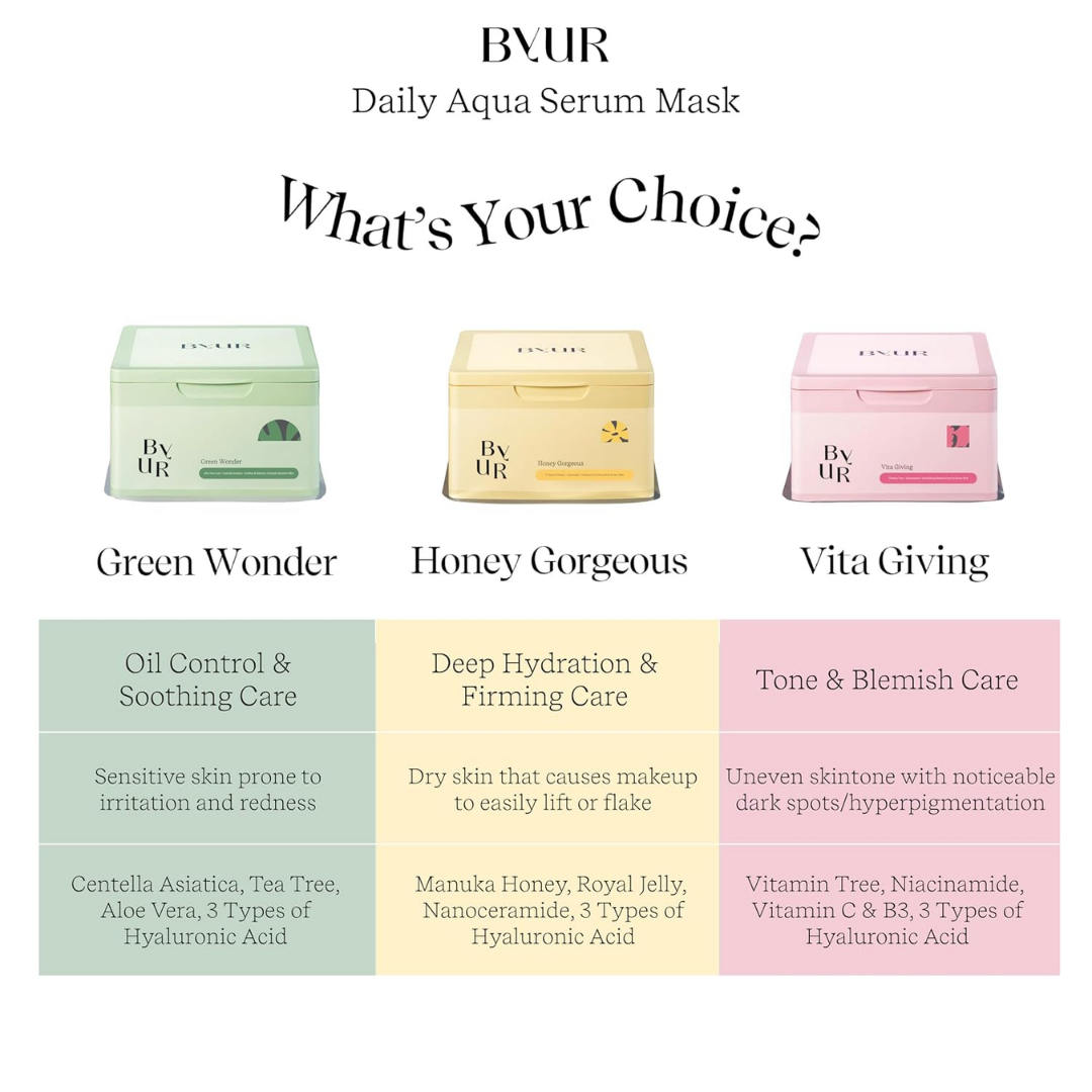 Sheet Mask - ByUR Green Wonder Daily Aqua Serum Mask Box (30 sheets)