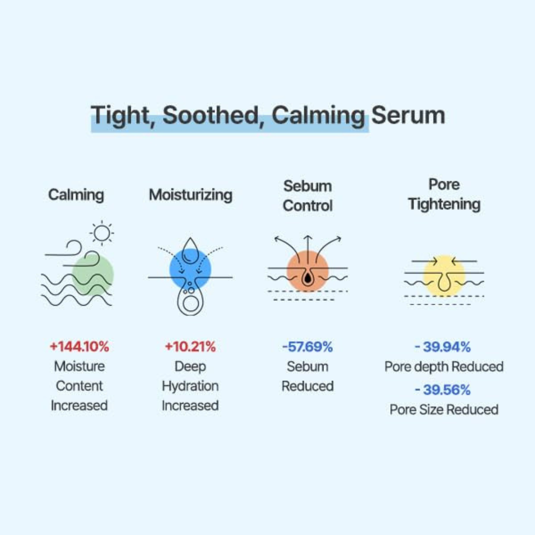 Serum - S.Nature Aqua Squalane Serum