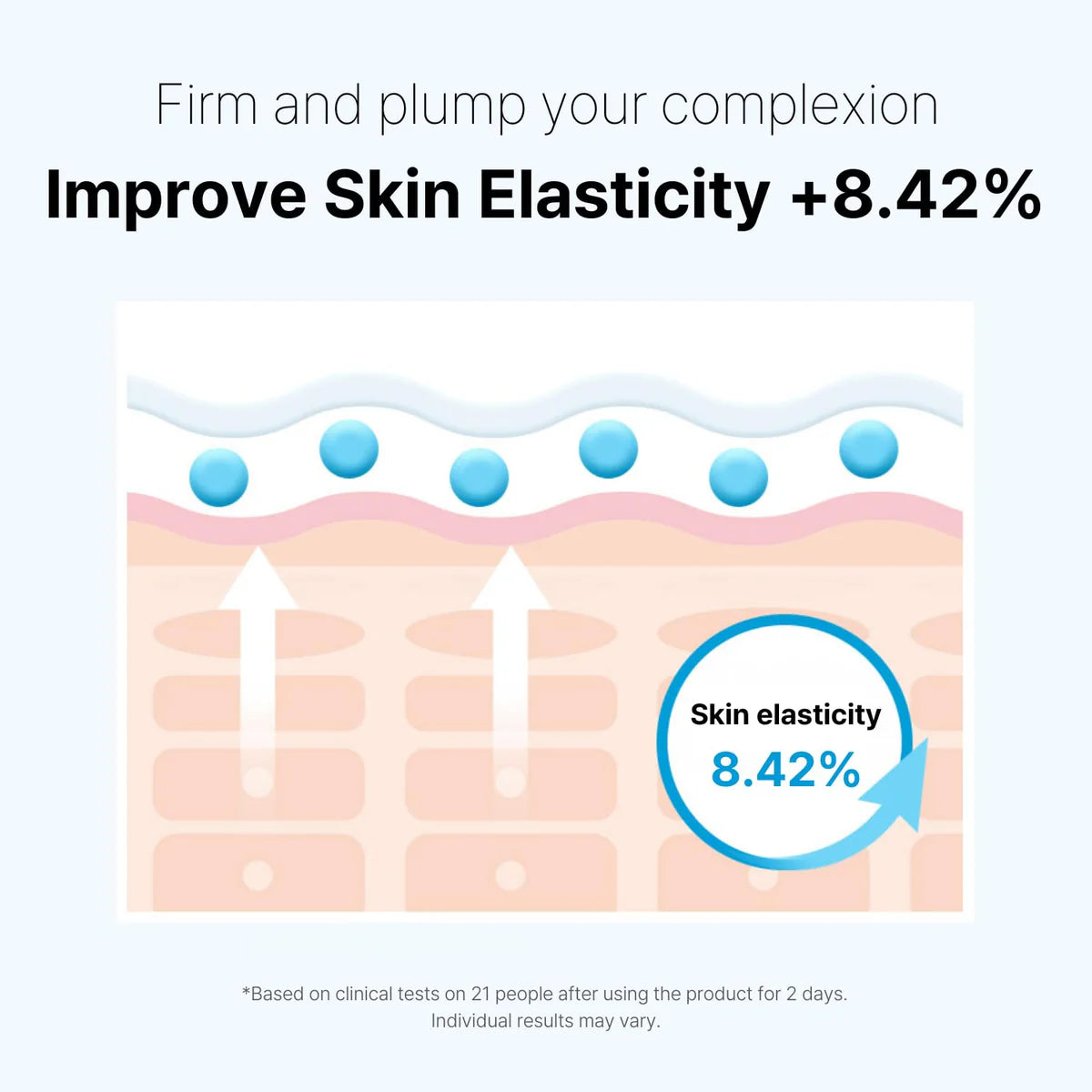 Sheet Mask - Cell Fusion C First Cooling Mask 1pc