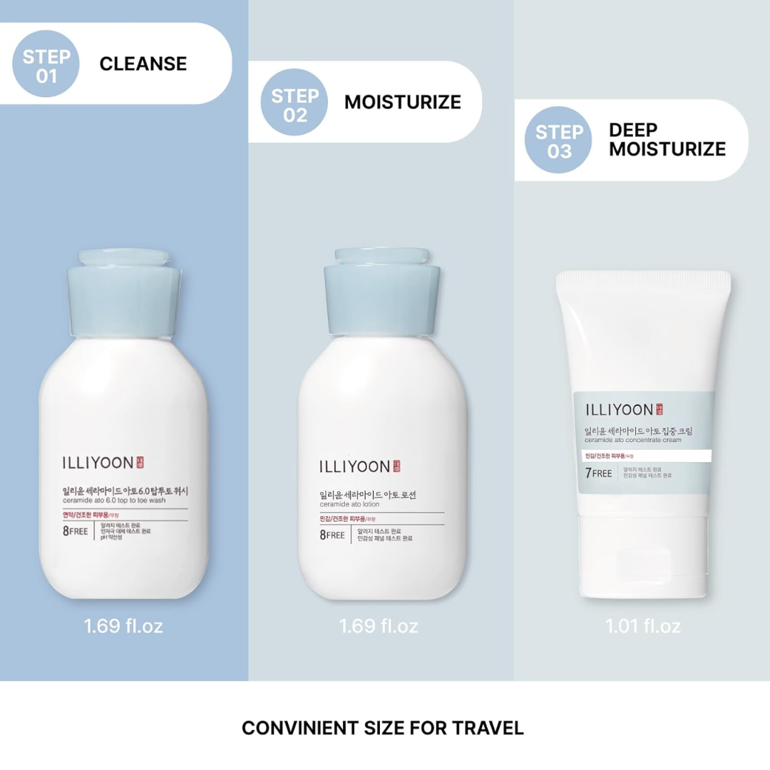 Trial Kit - Illiyoon Ceramide Ato Travel Kit