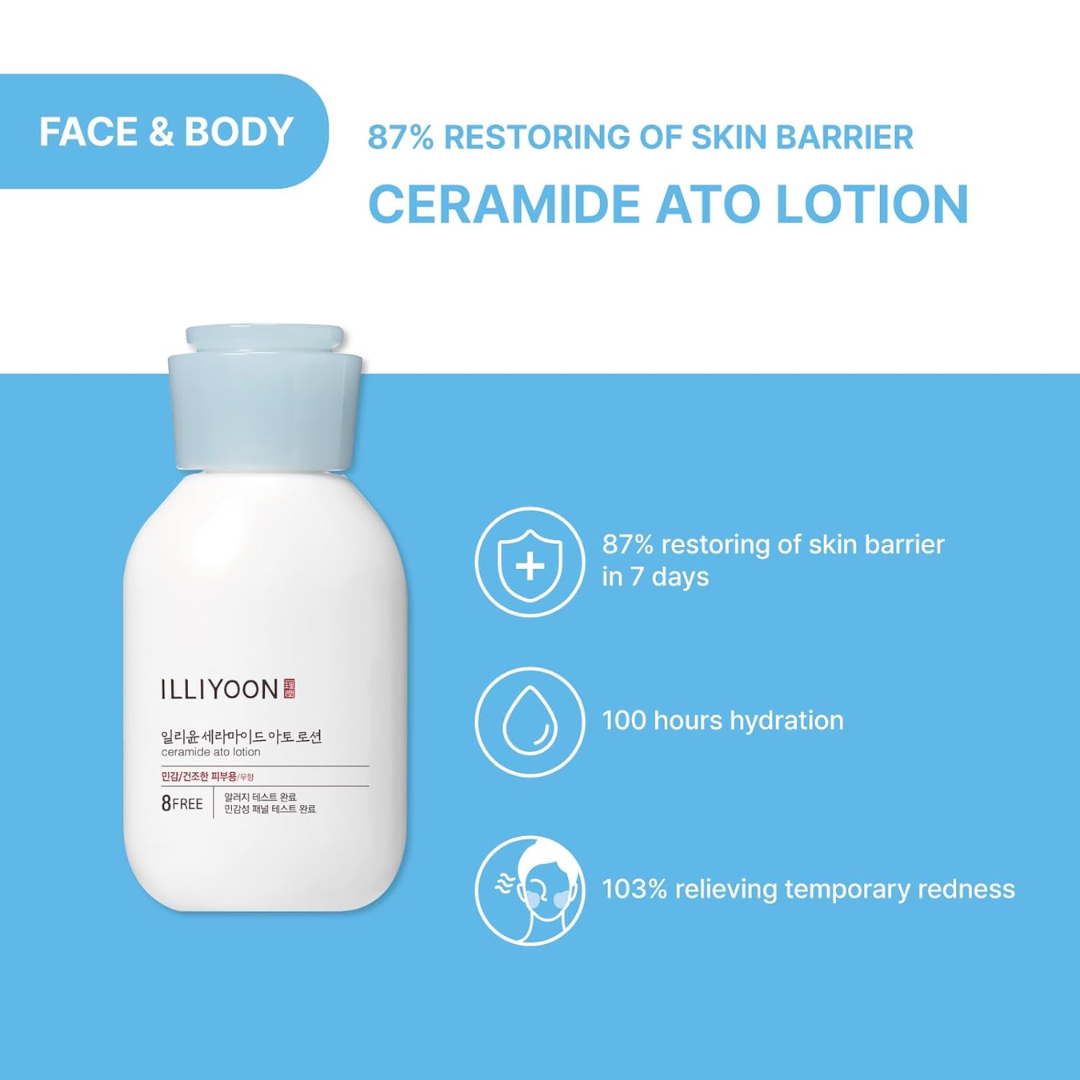 Trial Kit - Illiyoon Ceramide Ato Travel Kit