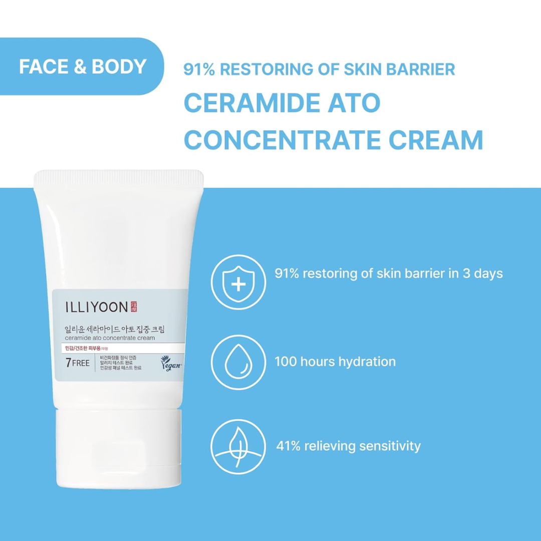 Trial Kit - Illiyoon Ceramide Ato Travel Kit