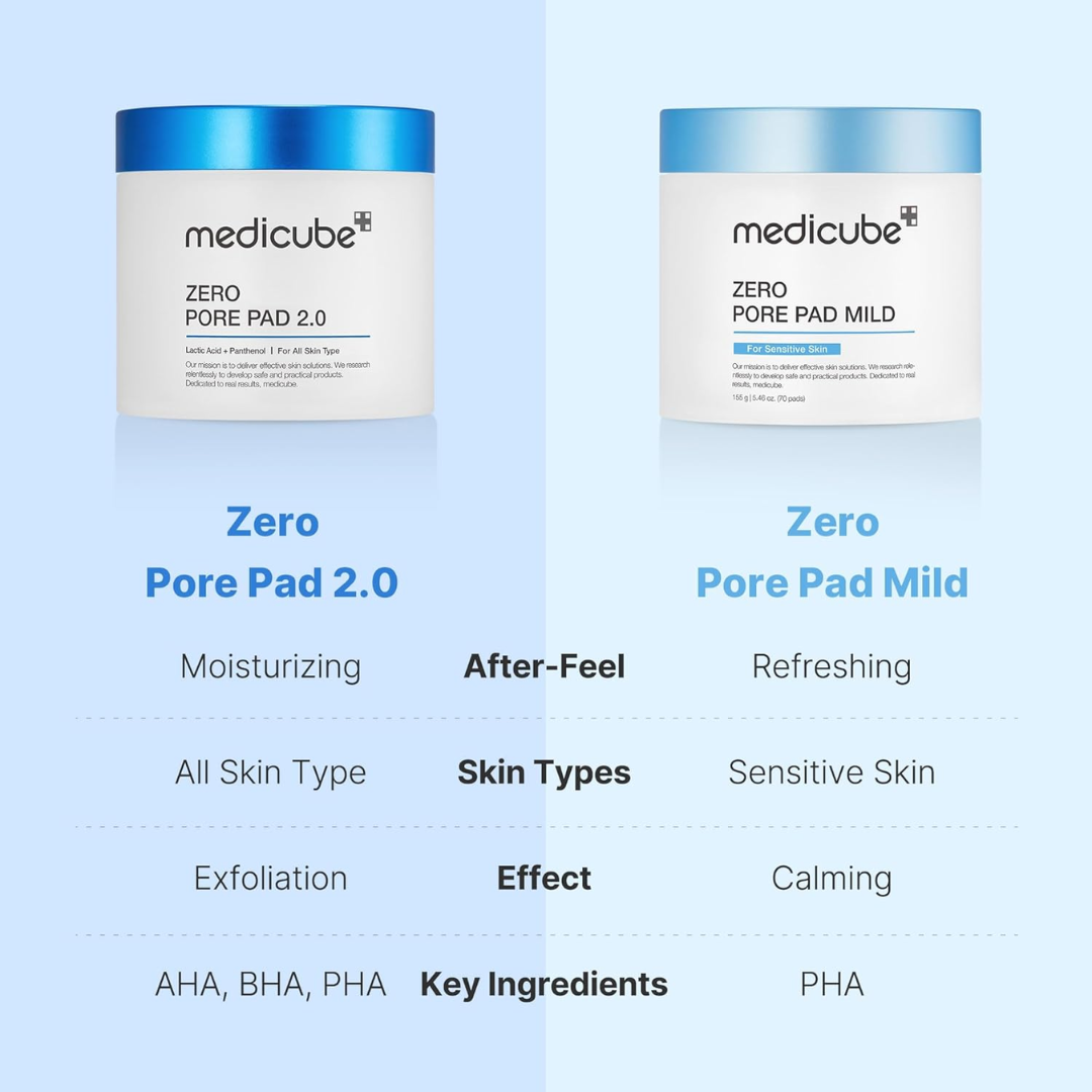 Toner - Medicube Zero Pore Pad 2.0 Mild