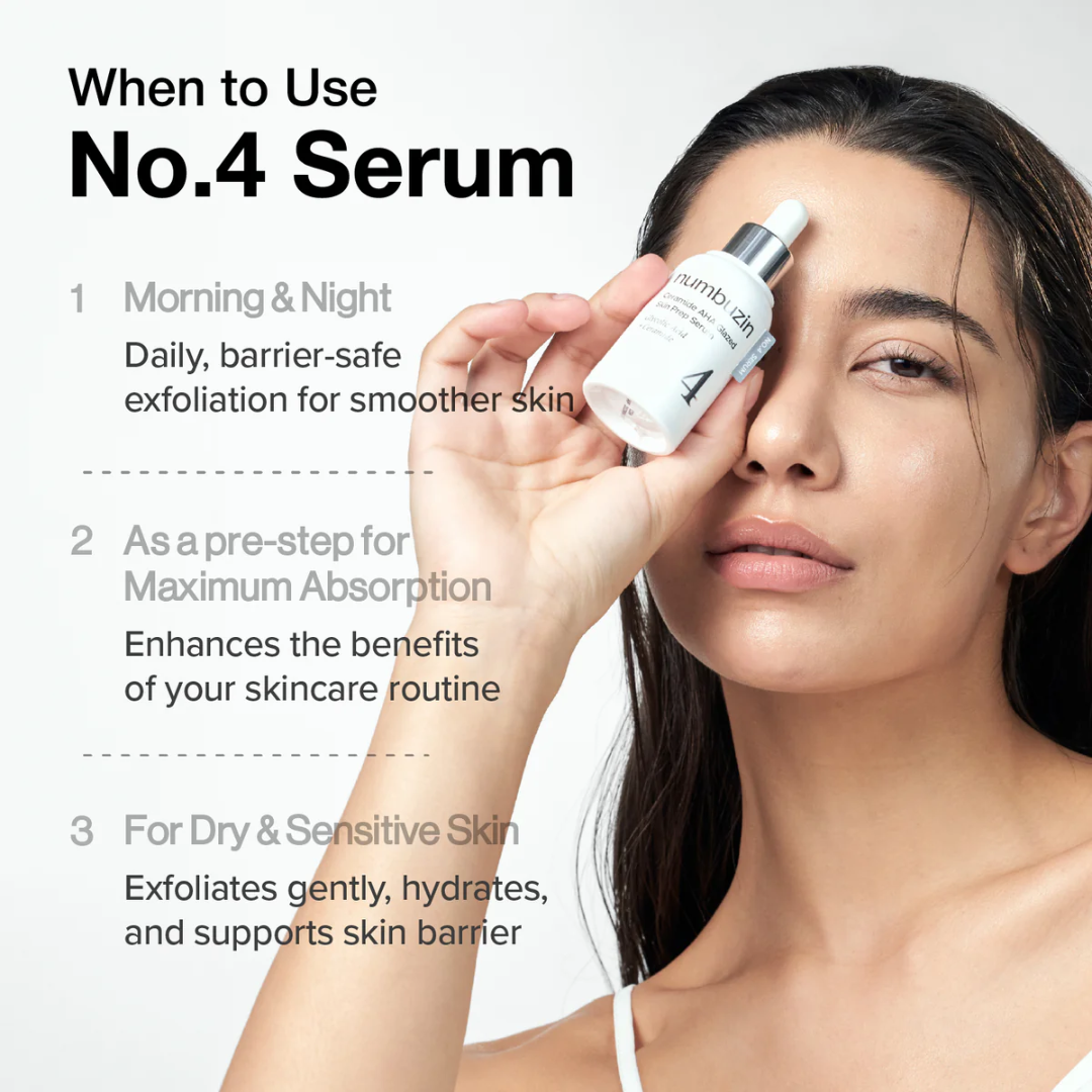 Serum - Numbuzin No.4 Ceramide AHA Glazed Skin Prep Serum