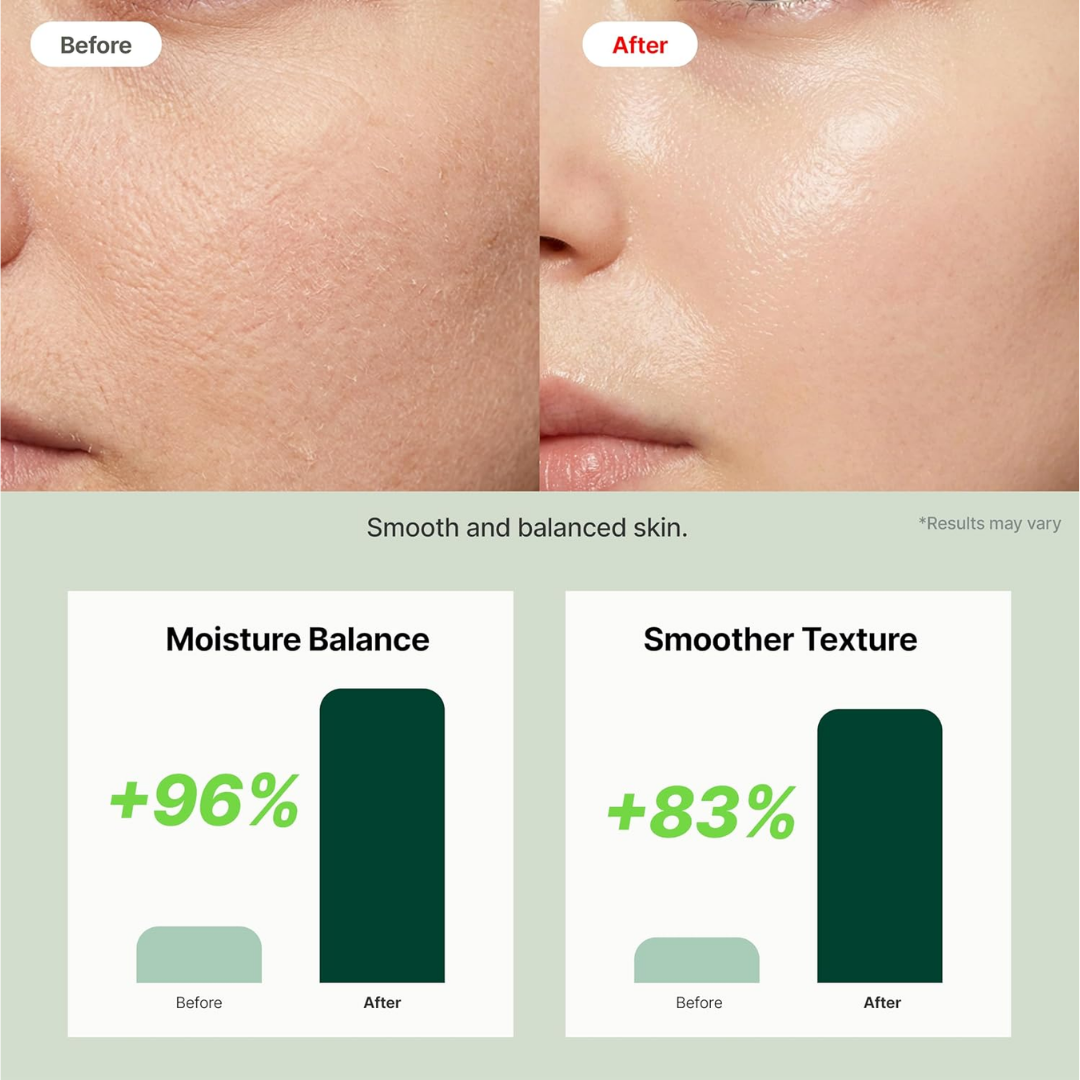 Serum - Raume Cerafit Time Essential Serum