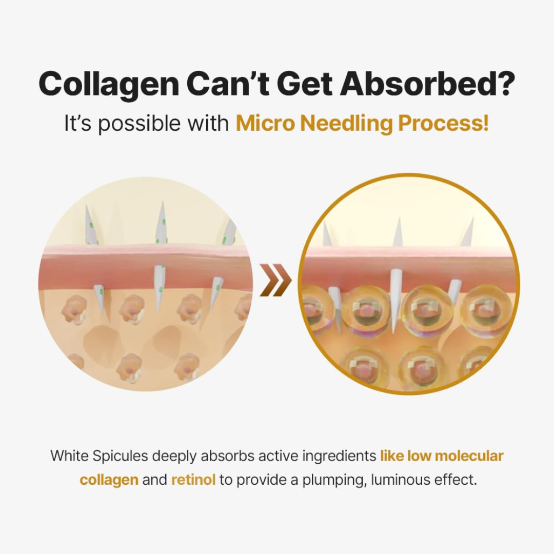 Moisturizer - Sungboon Editor Deep Collagen Retinol Power Boosting Capsule Cream