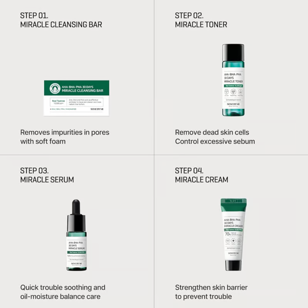 Trial Kit - Some By Mi AHA BHA PHA 30-Days Miracle Starter Kit
