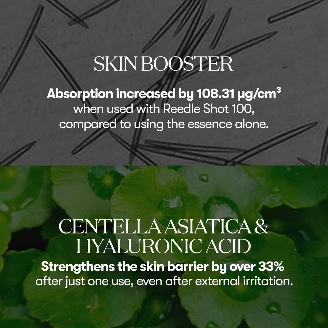 Serum - VT Cica Reedle Shot 300