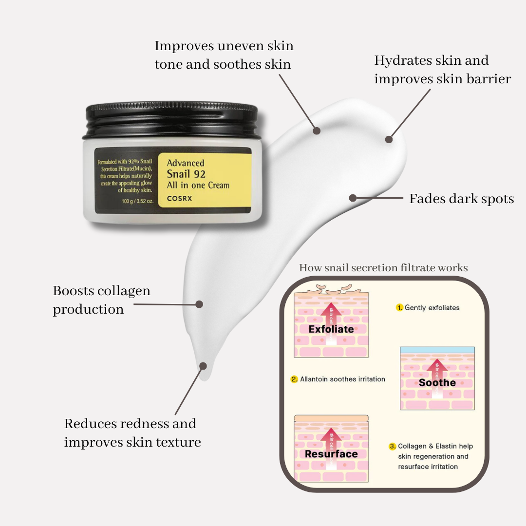 Full Skincare Routine for Combination Skin