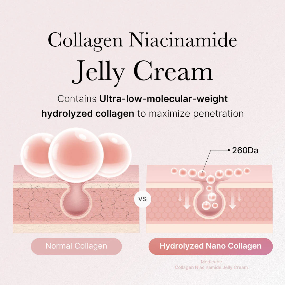 Moisturizer - Medicube Collagen Jelly Cream