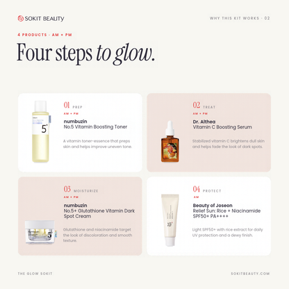 The Glow SoKIT