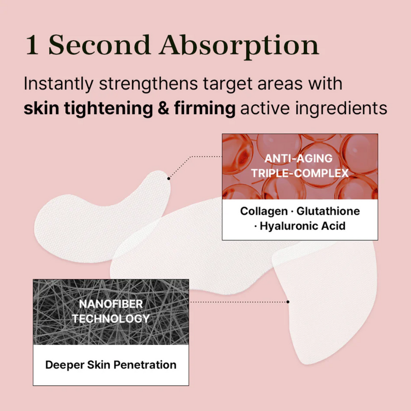 Eye Patch - Mixsoon Melting Collagen Eye Film