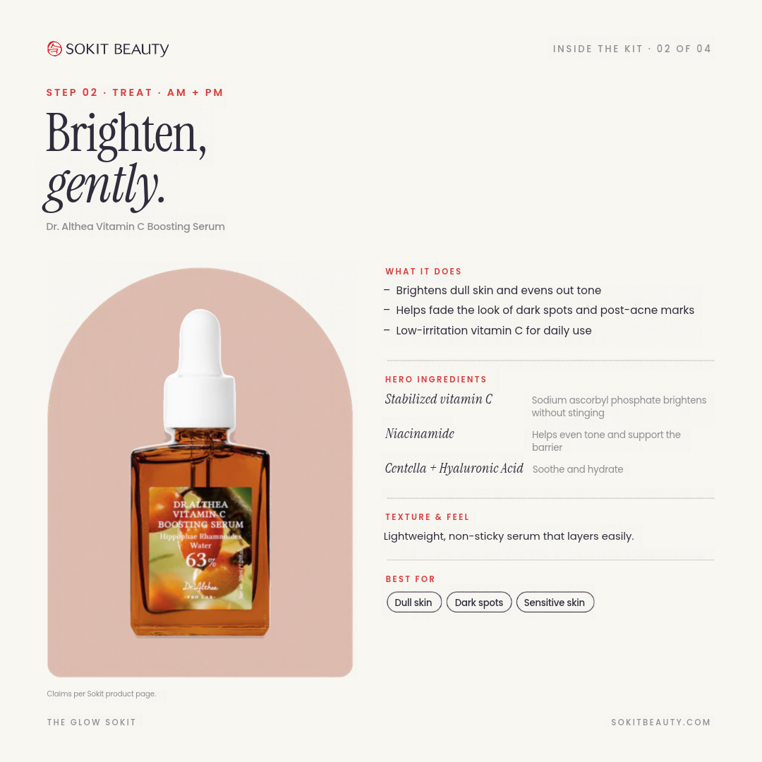 The Glow SoKIT