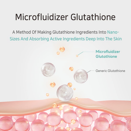 Serum - APLB Glutathione Niacinamide Ampoule Serum