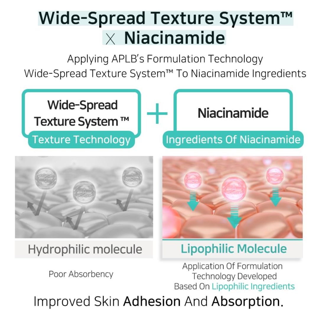 Serum - APLB Glutathione Niacinamide Ampoule Serum