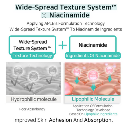 Serum - APLB Glutathione Niacinamide Ampoule Serum