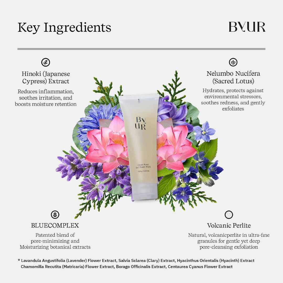 Cleansing Foam - ByUR Foam Wash