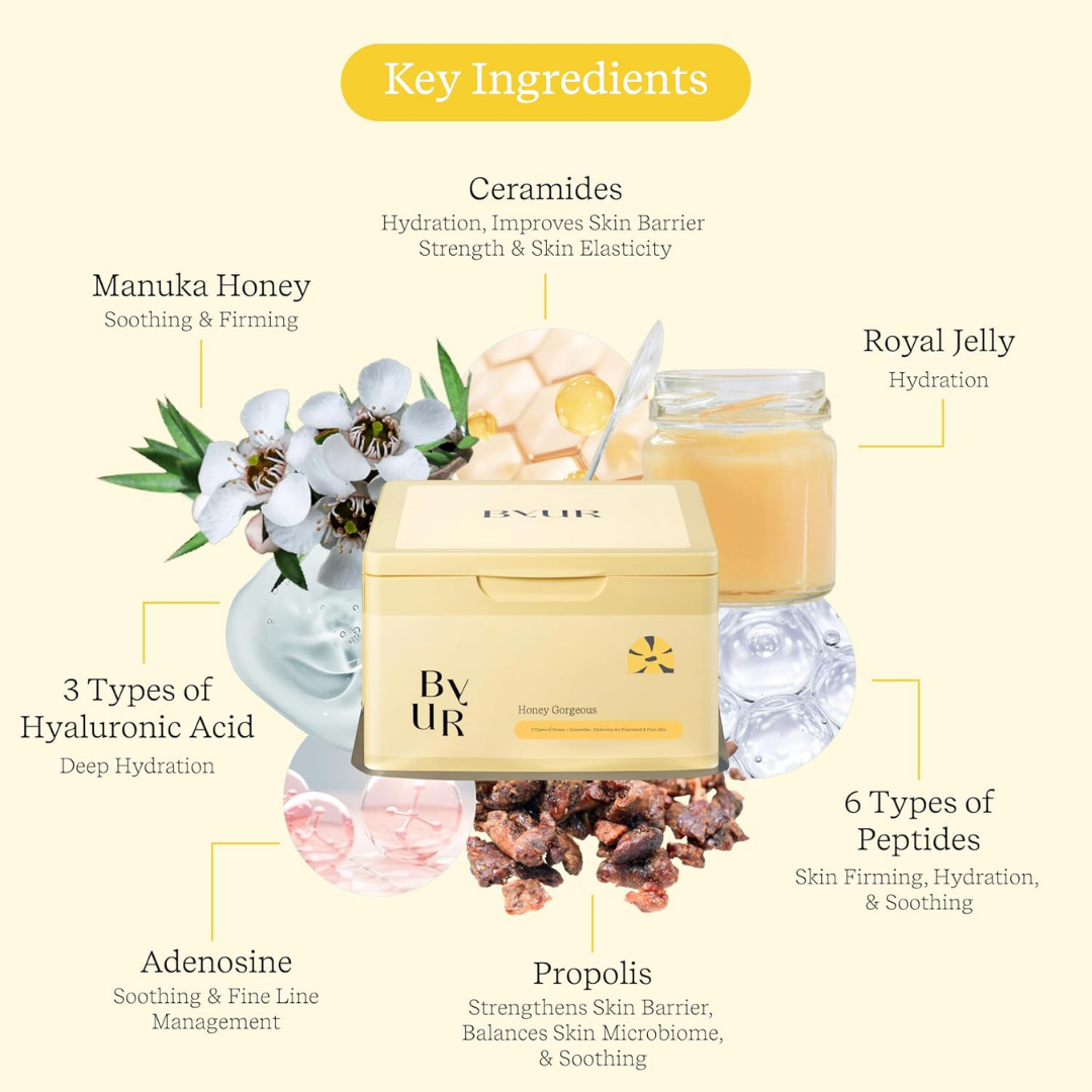 Sheet Mask - ByUR Honey Gorgeous Daily Aqua Serum Mask Box (30 sheets)