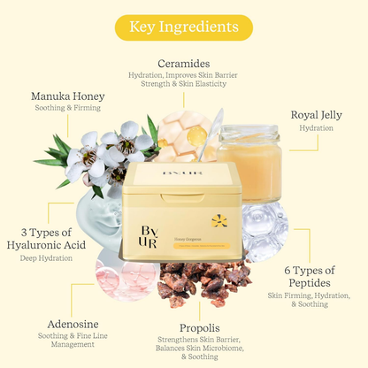 Sheet Mask - ByUR Honey Gorgeous Daily Aqua Serum Mask Box (30 sheets)