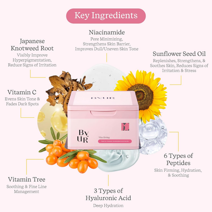 Sheet Mask - ByUR Vita Giving Daily Aqua Serum Mask Box (30 sheets)