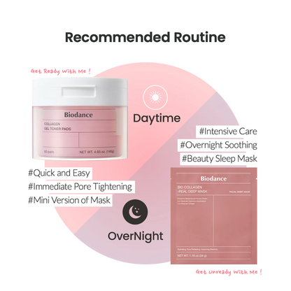 Toner - Biodance Collagen Gel Toner Pads