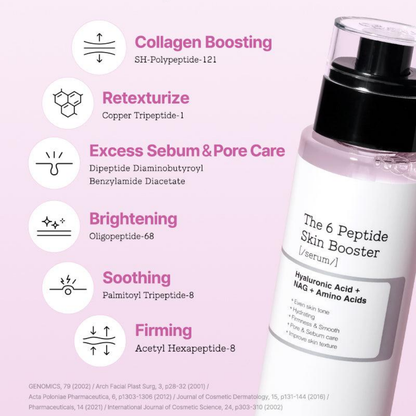 Serum - COSRX The 6 Peptide Skin Booster Serum