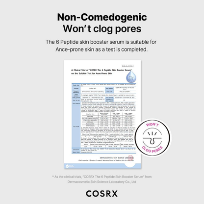 Serum - COSRX The 6 Peptide Skin Booster Serum