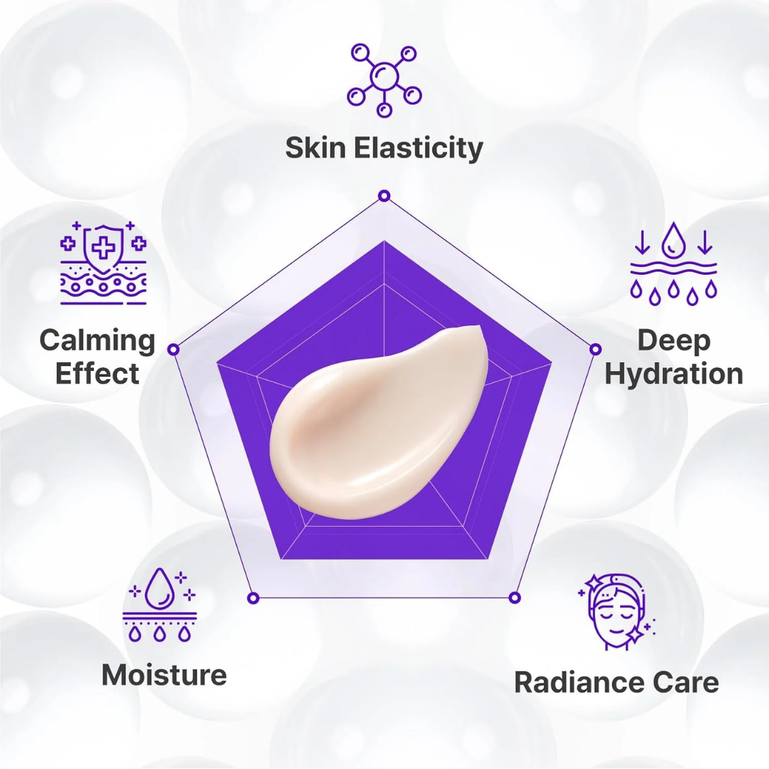 Moisturizer - Centellian24 Expert Madeca Cream Active Renew PDRN