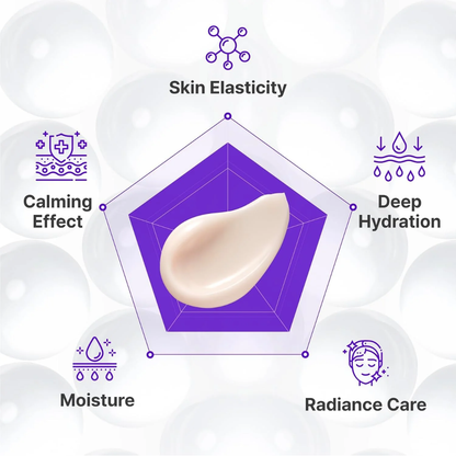Moisturizer - Centellian24 Expert Madeca Cream Active Renew PDRN