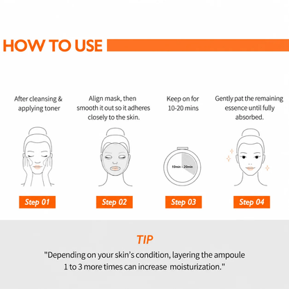 Sheet Mask - Genabelle PDRN Rejuvenating Mask