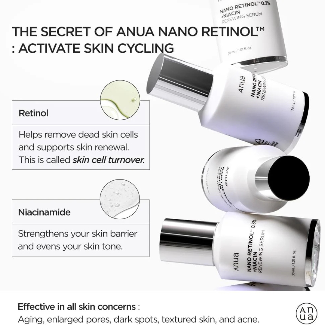 Serum - Anua Retinol 0.3% +Niacin Renewing Serum
