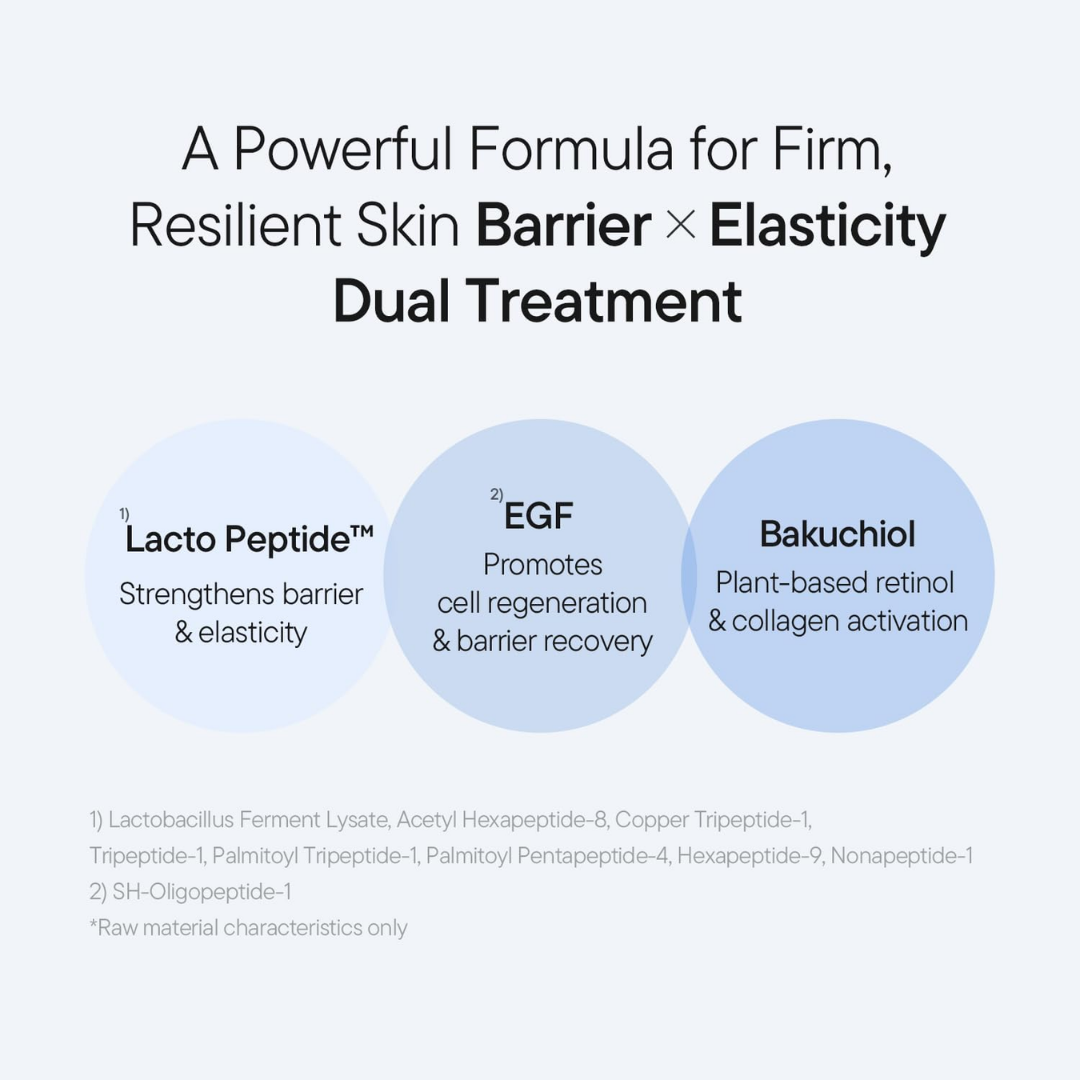 Essence - iUNIK Beta-Glucan Lacto Barrier Milk Essence