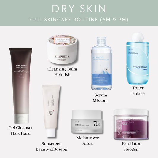 Full Skincare Routine for Dry Skin