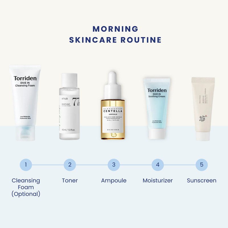 Korean Skincare Minis