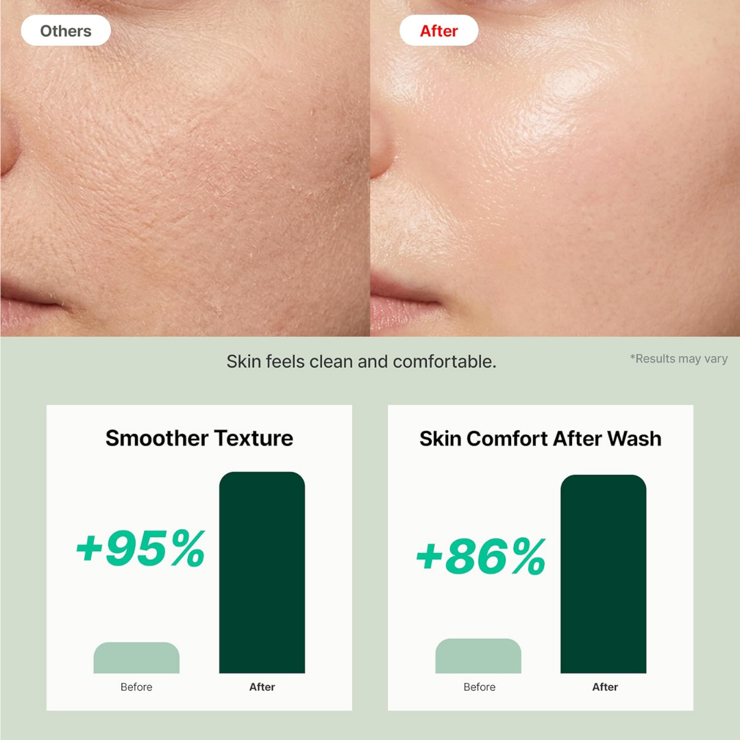 Foam Cleanser - Raume Cerafit Time pH Balancing Foam Cleanser
