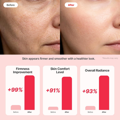 Ampoule - Raume 365 PDRN 3% Peptide 9 Lefting Booster Ampoule
