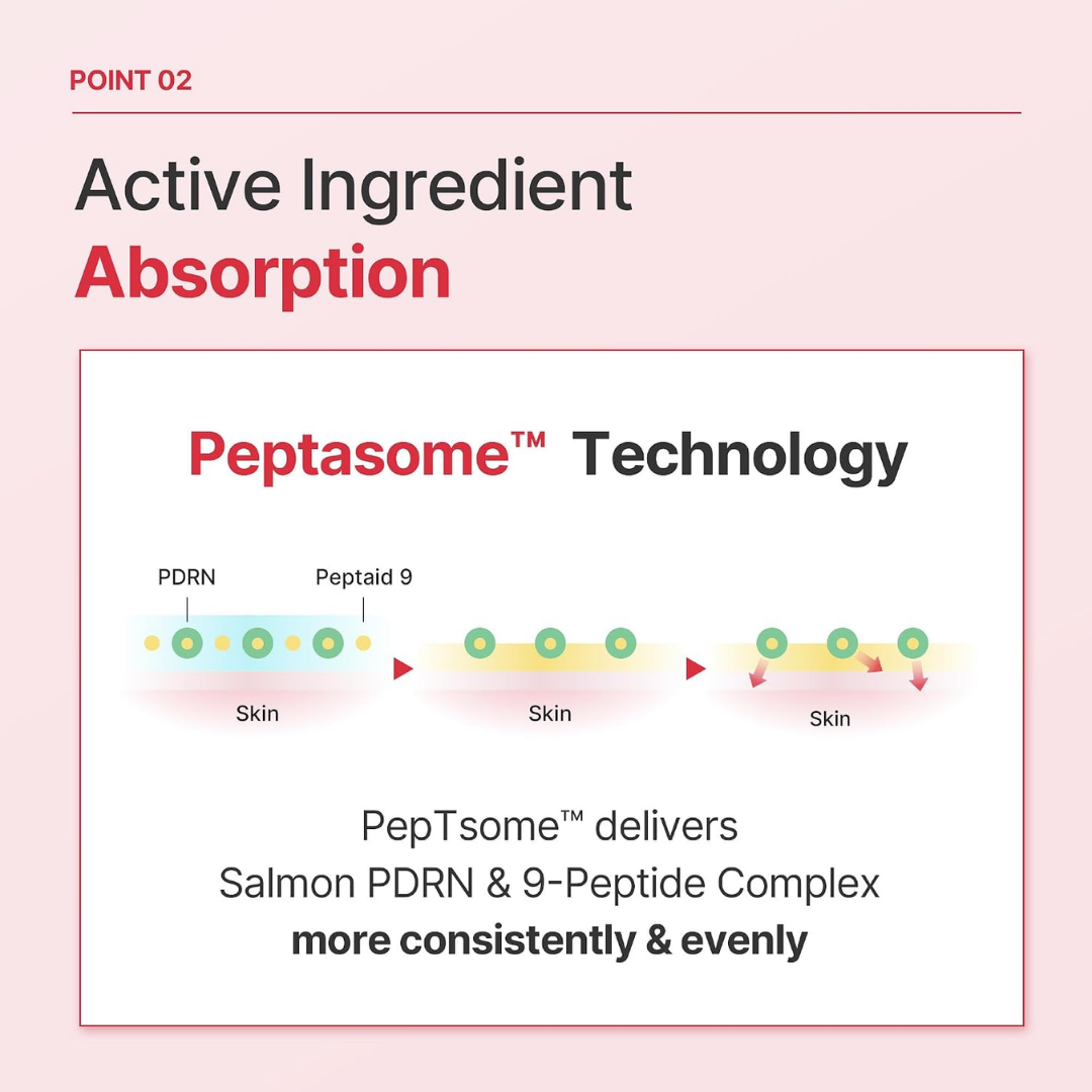 Ampoule - Raume 365 PDRN 3% Peptide 9 Lefting Booster Ampoule