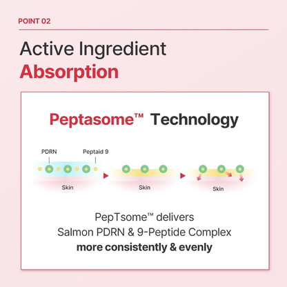 Ampoule - Raume 365 PDRN 3% Peptide 9 Lefting Booster Ampoule