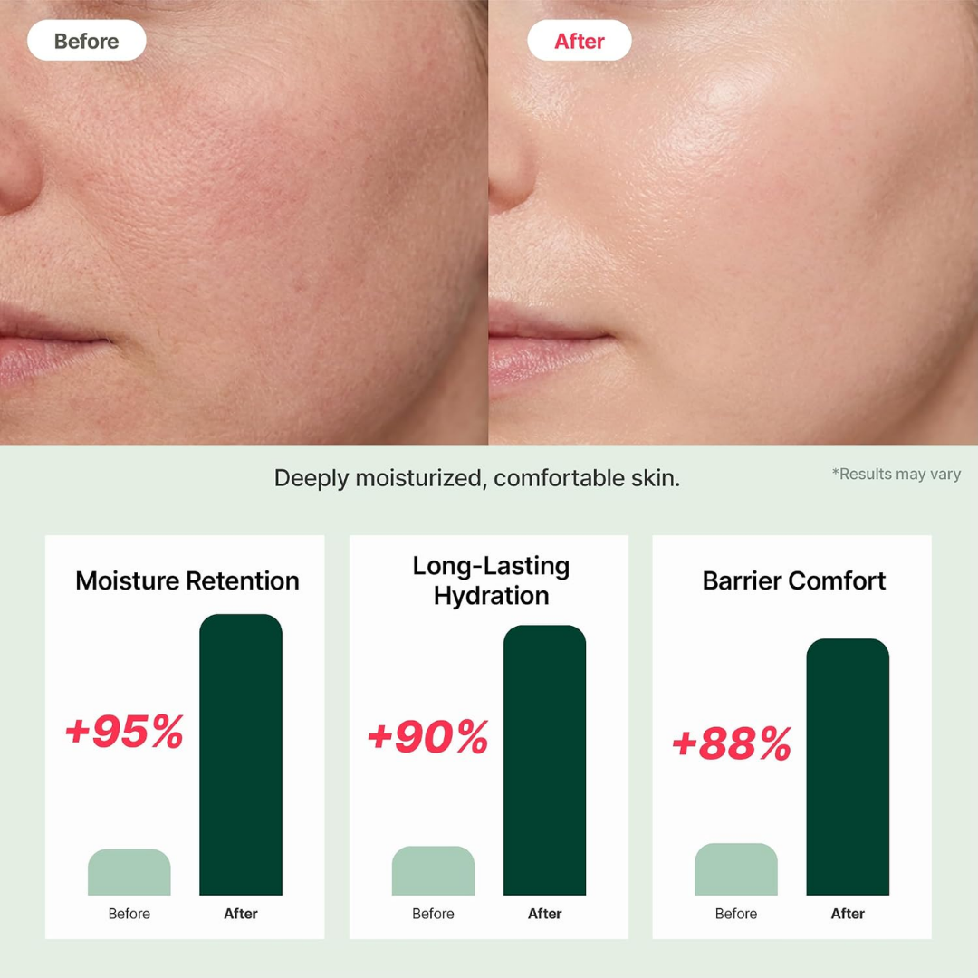 Moisturizer - Raume Cerafit Time Coating Cream