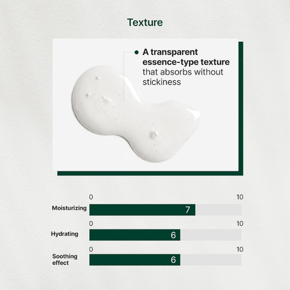 Toner - Raume Cerafit Time Intense Toner