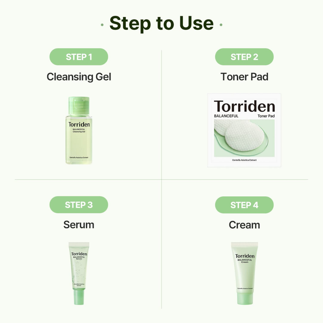 Torriden Balanceful Trial Kit