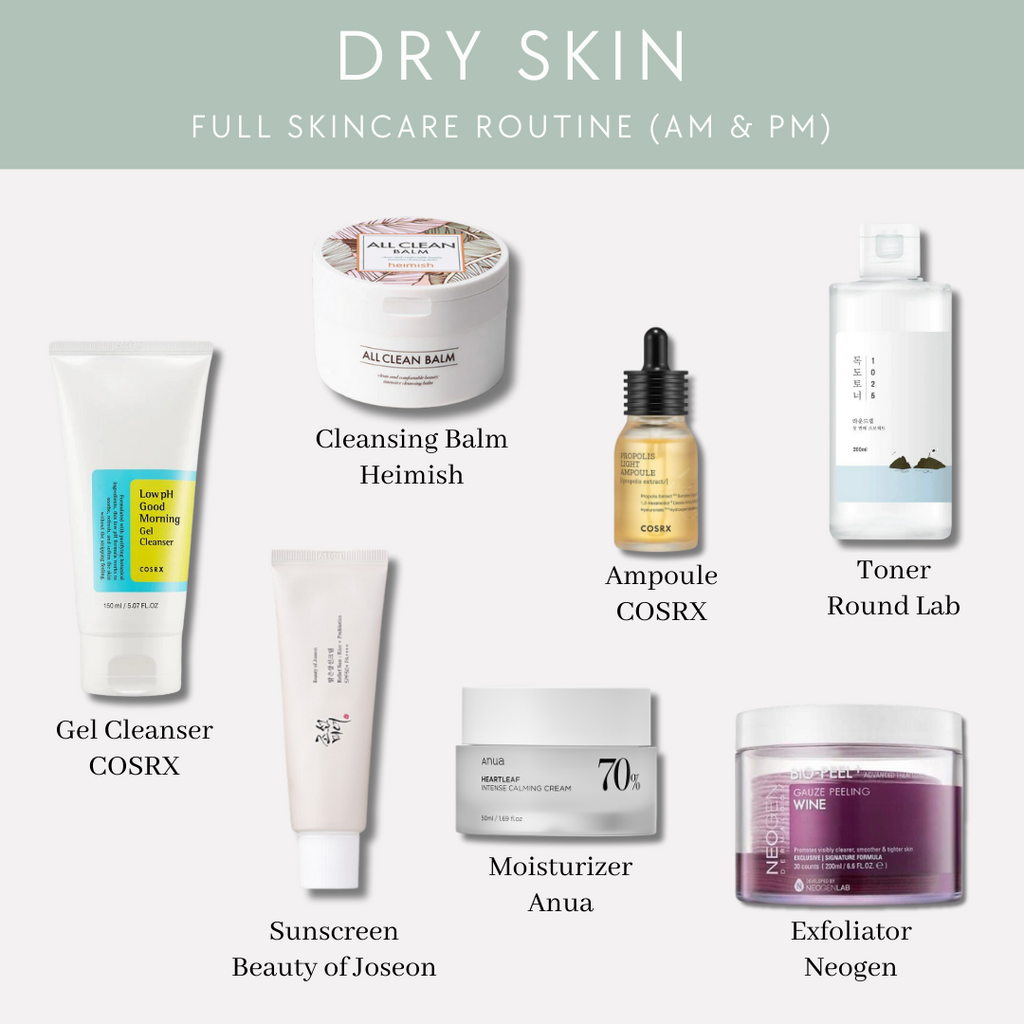 Full Skincare Routine for Dry Skin
