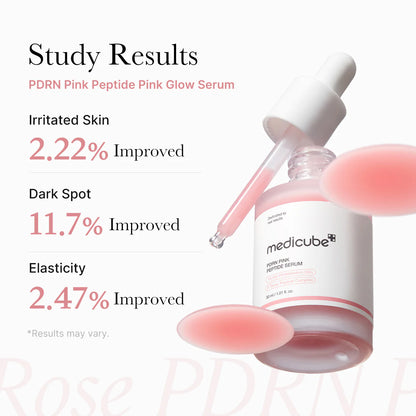 Serum - Medicube PDRN Pink Peptide Serum