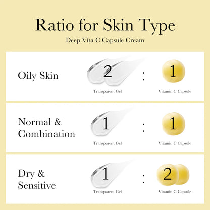 Moisturizer - Medicube Deep Vita C Capsule Cream