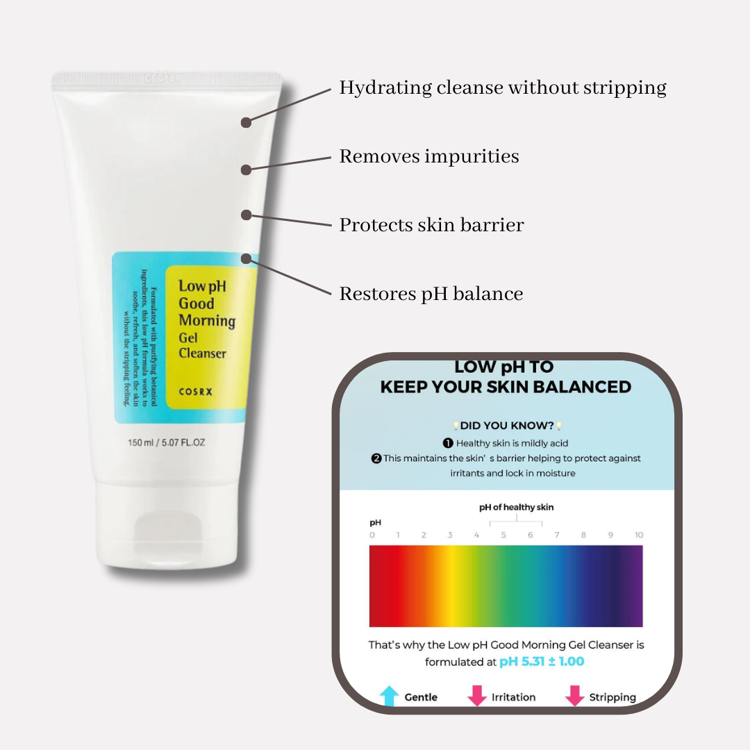 Full Skincare Routine for Oily Skin