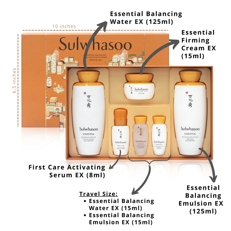 Sulwhasoo Essential Kit